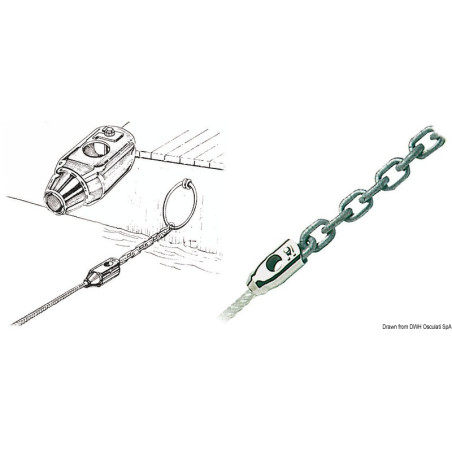 Jonction inox chaîne/cordage