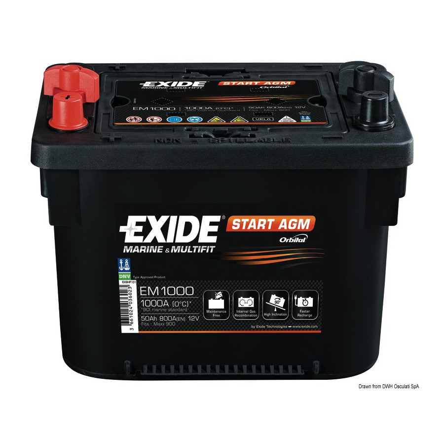 Batteries EXIDE Maxxima avec technologie AGM Variante ou Accessoires Réduit:Maxxima pour démarrage *12.406.01*