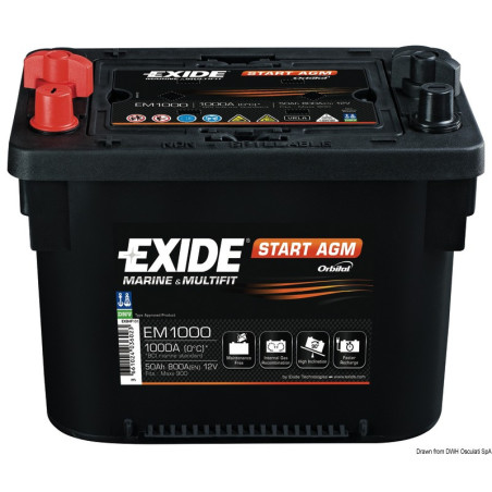 Batteries EXIDE Maxxima avec technologie AGM
