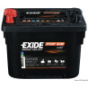 Batteries EXIDE Maxxima avec technologie AGM