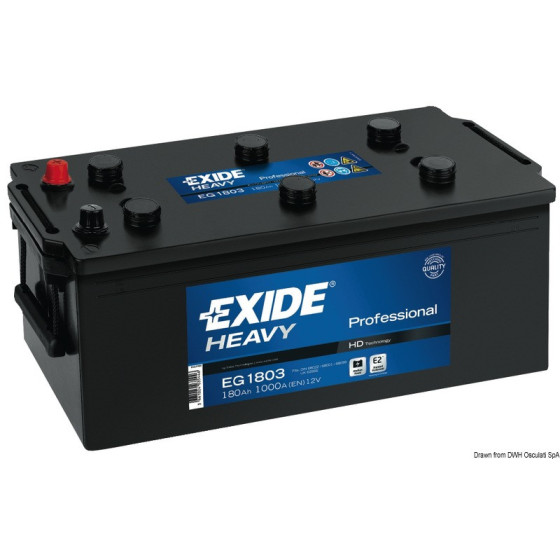 Batteries EXIDE Professional pour démarrage et équipements de bord 