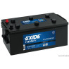 Batteries EXIDE Professional pour démarrage et équipements de bord