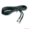 Accessoires pour antennes TV