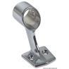 Supports pour main-courante, base rectangulaire