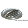 Grilles d’aération circulaires