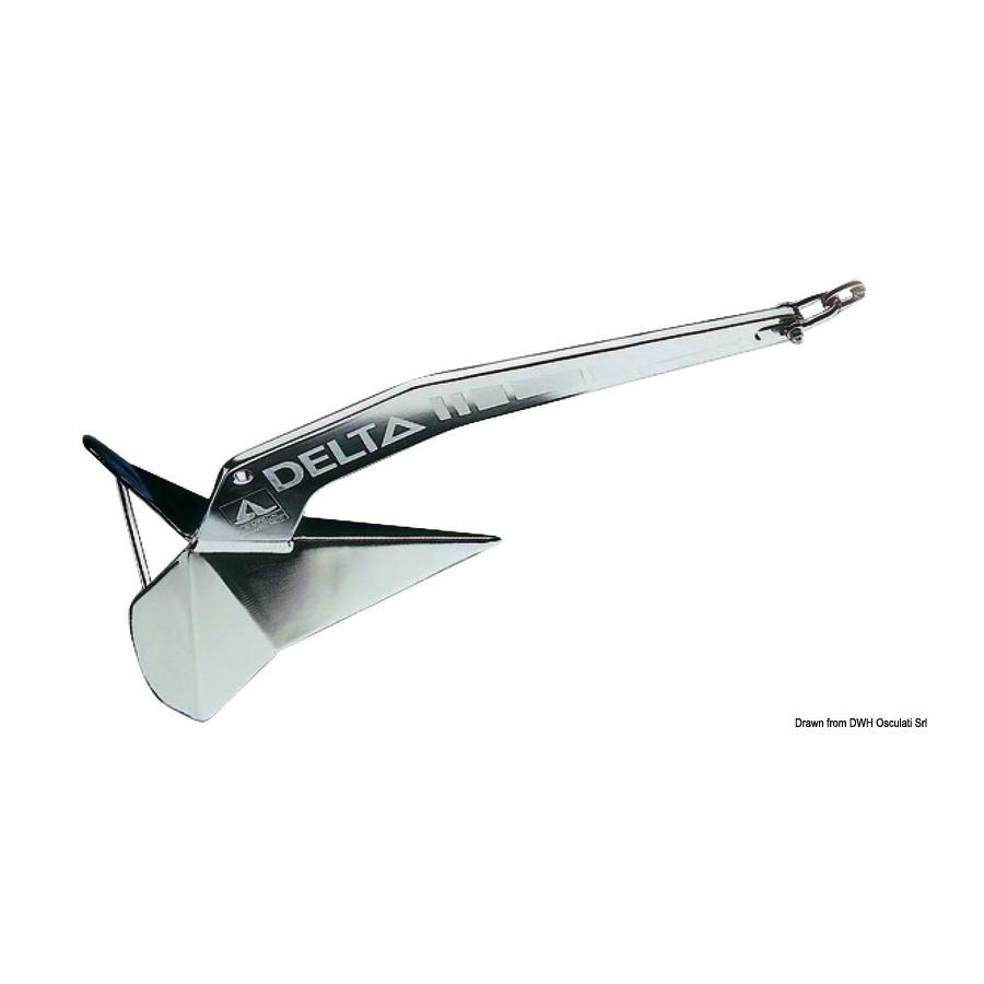 Ancre LEWMAR Delta® en inox 