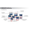 Antifouling HM Premium 365
