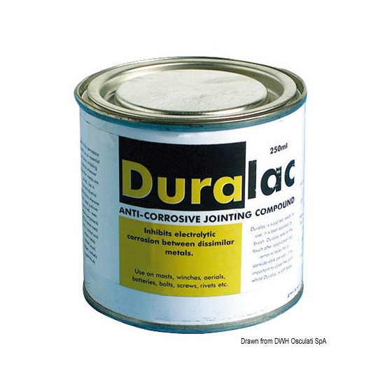 DURALAC 