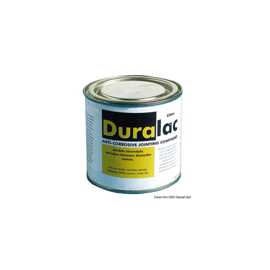 DURALAC 