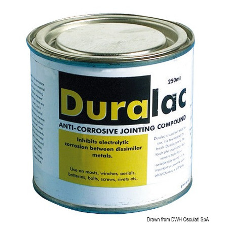 DURALAC