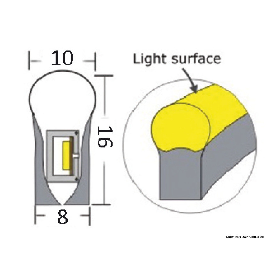 Barre lumineuse LED flexible Lumière néon, lumière uniforme 