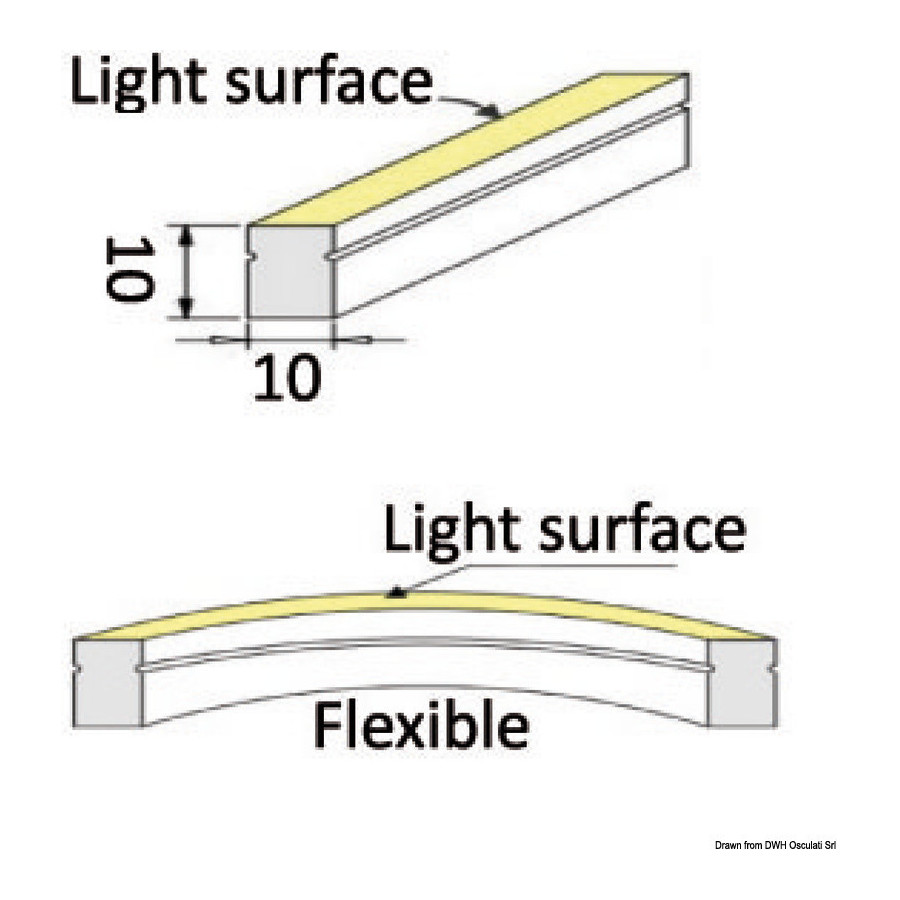 Barre lumineuse LED flexible Lumière néon, lumière uniforme 