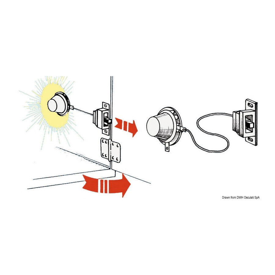 Lumière de courtoisie avec allumage automatique 