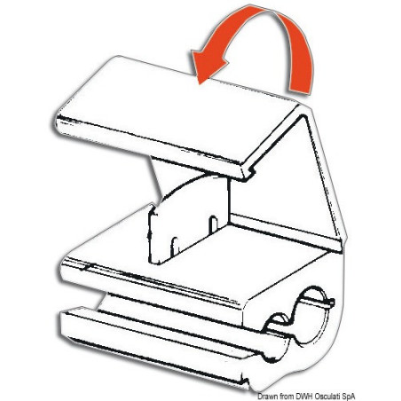 Cosses à perforation d'isolant pour dérivations, jonctions, terminaisons