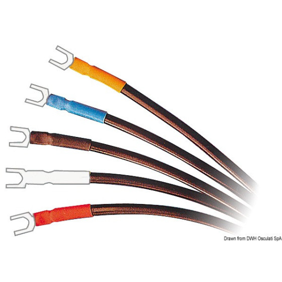Gaine thermoretractable en polyoléfine 