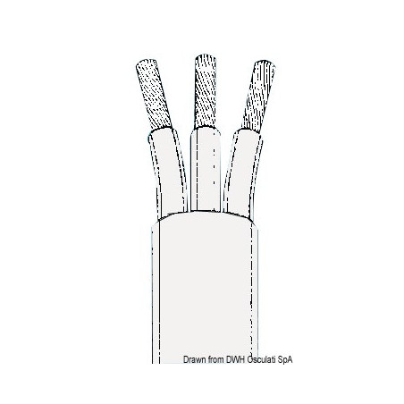 Câble électrique marin en cuivre revêtu en PVC super isolant