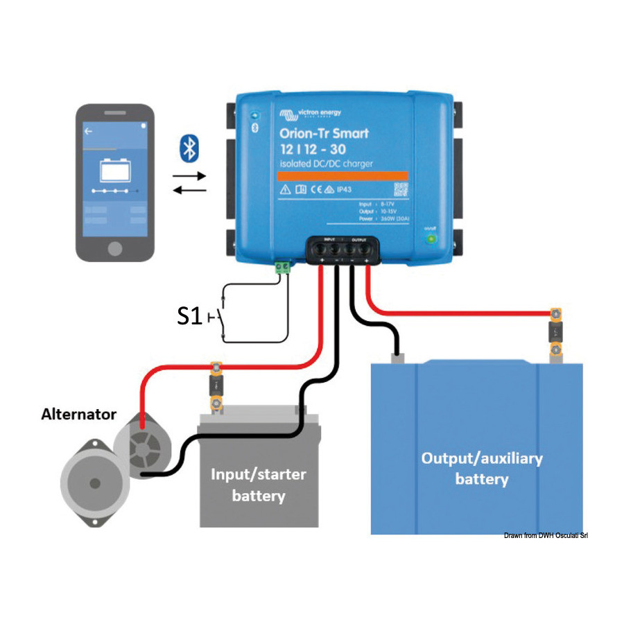 Convertisseur de tension VICTRON DC/DC et chargeur de batterie Orion-Tr Smart avec isolation galvanique et connexion Bluetooth 