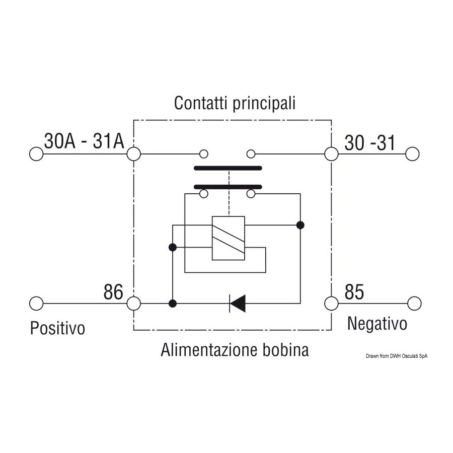 Coupe-batterie automatique unipolaire (télérupteur général de courant avec alimentation séparée de la bobine) 
