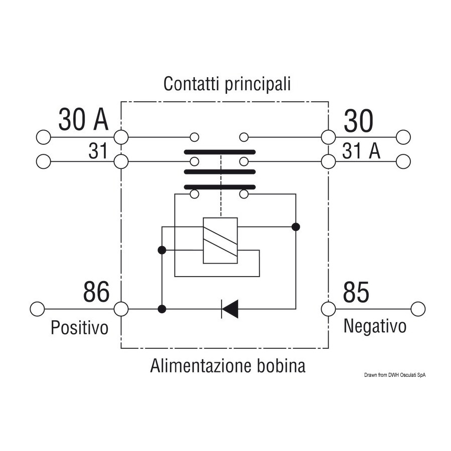 Coupe-batterie automatique bipolaire (télérupteur général de courant avec alimentation séparée de la bobine) 