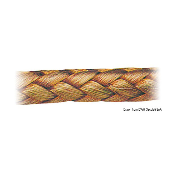 Tresse en cuivre étamé 