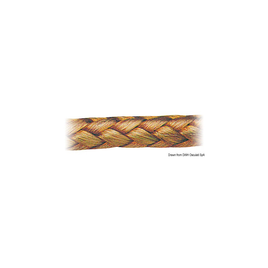 Tresse en cuivre étamé 