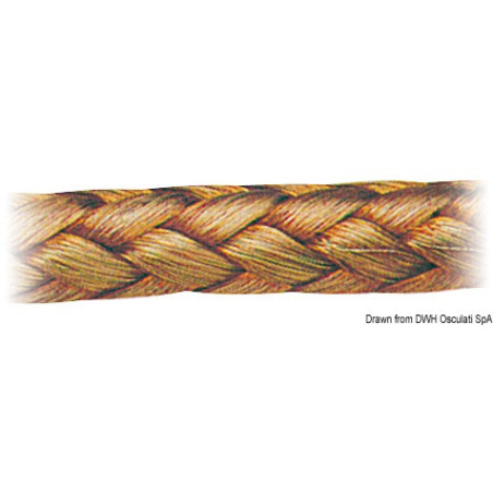 Tresse en cuivre étamé