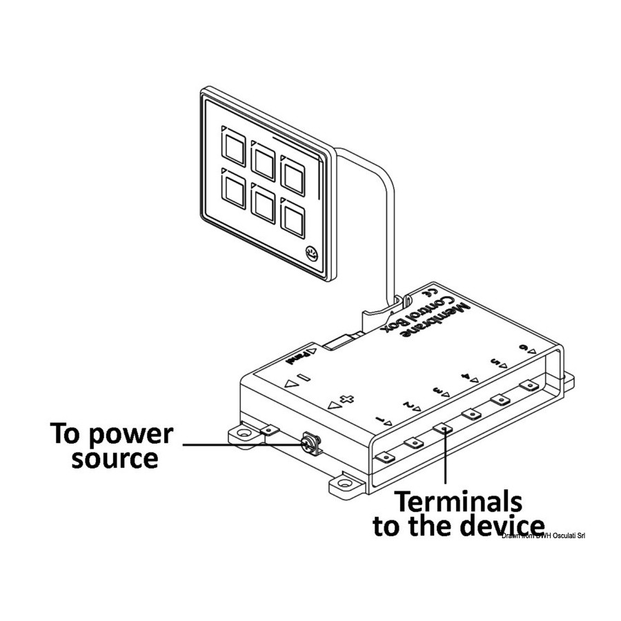 Panneau électronique touch-control ultra fin composé de panneau + câble USB + Control Box 