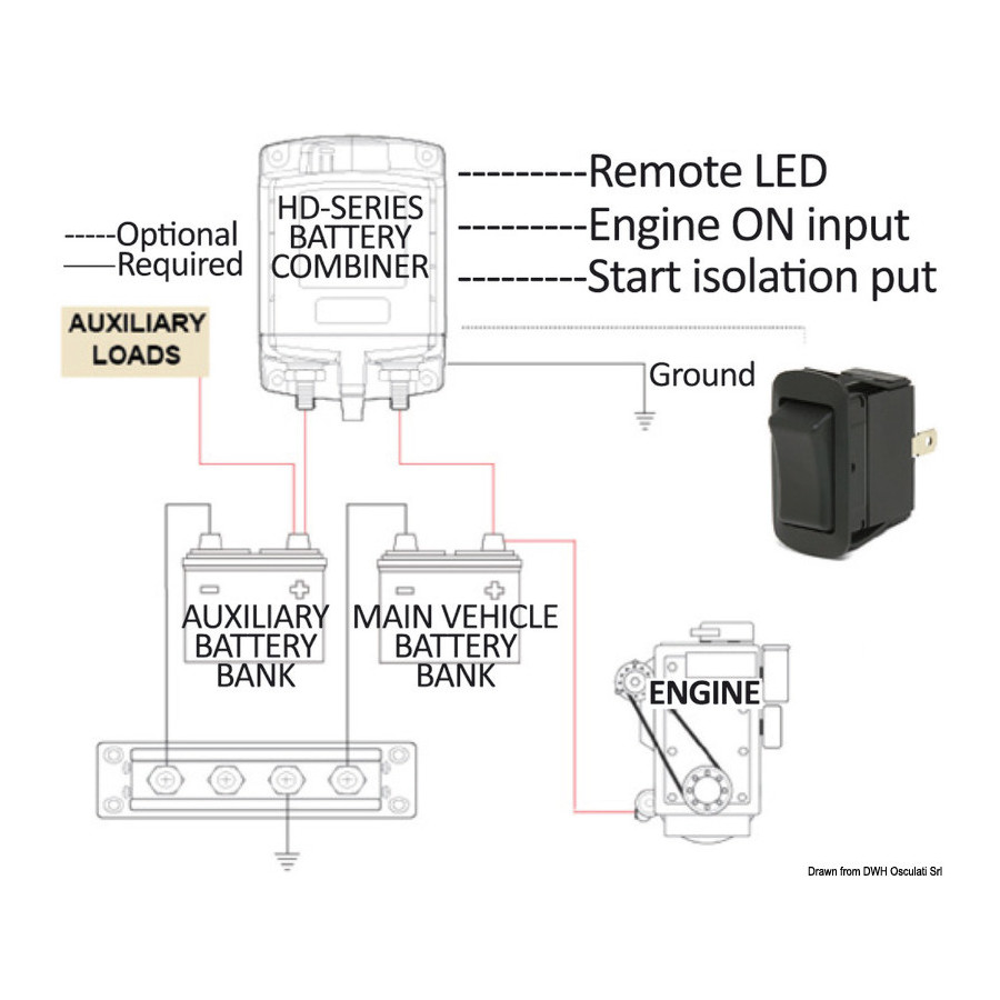 Coupleur batterie/Relais automatique de recharge intelligente bistable LITTELFUSE® 