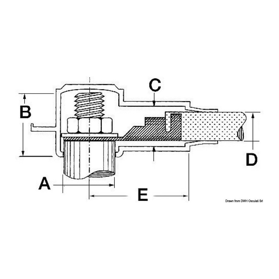 Capuchons isolants 