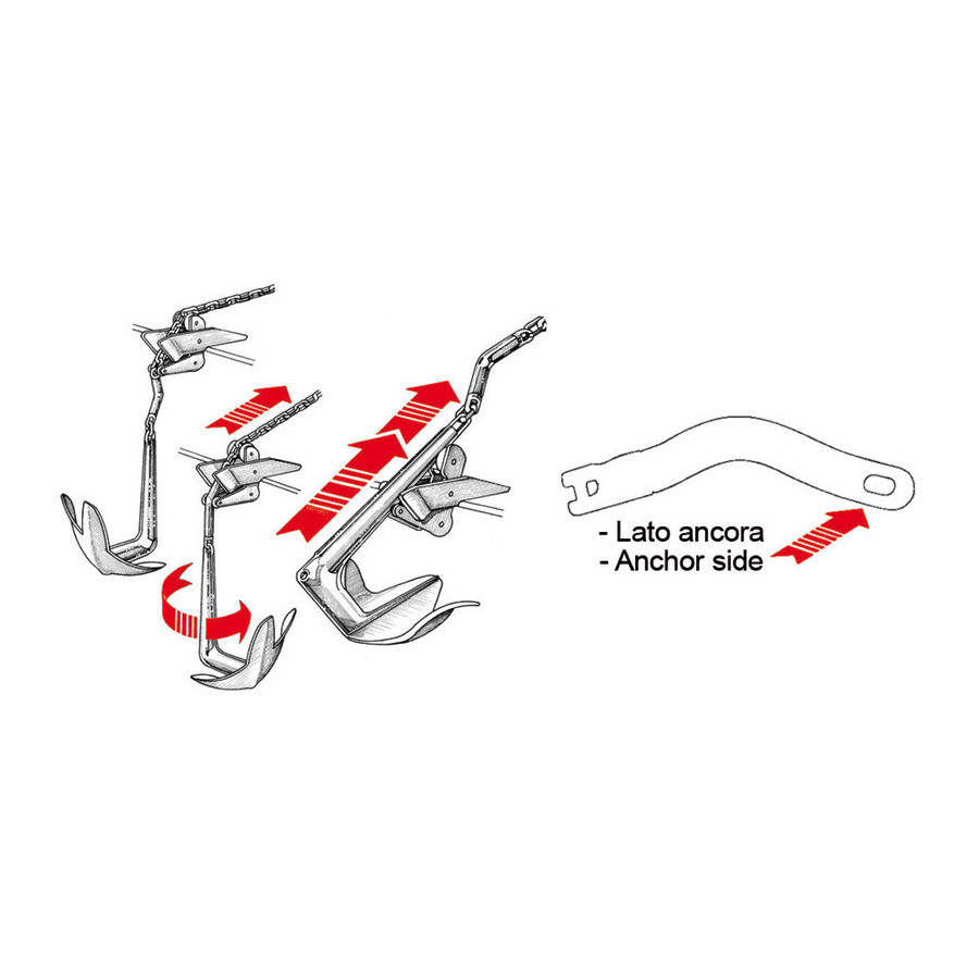 Jonction de chaîne articulée Twist 