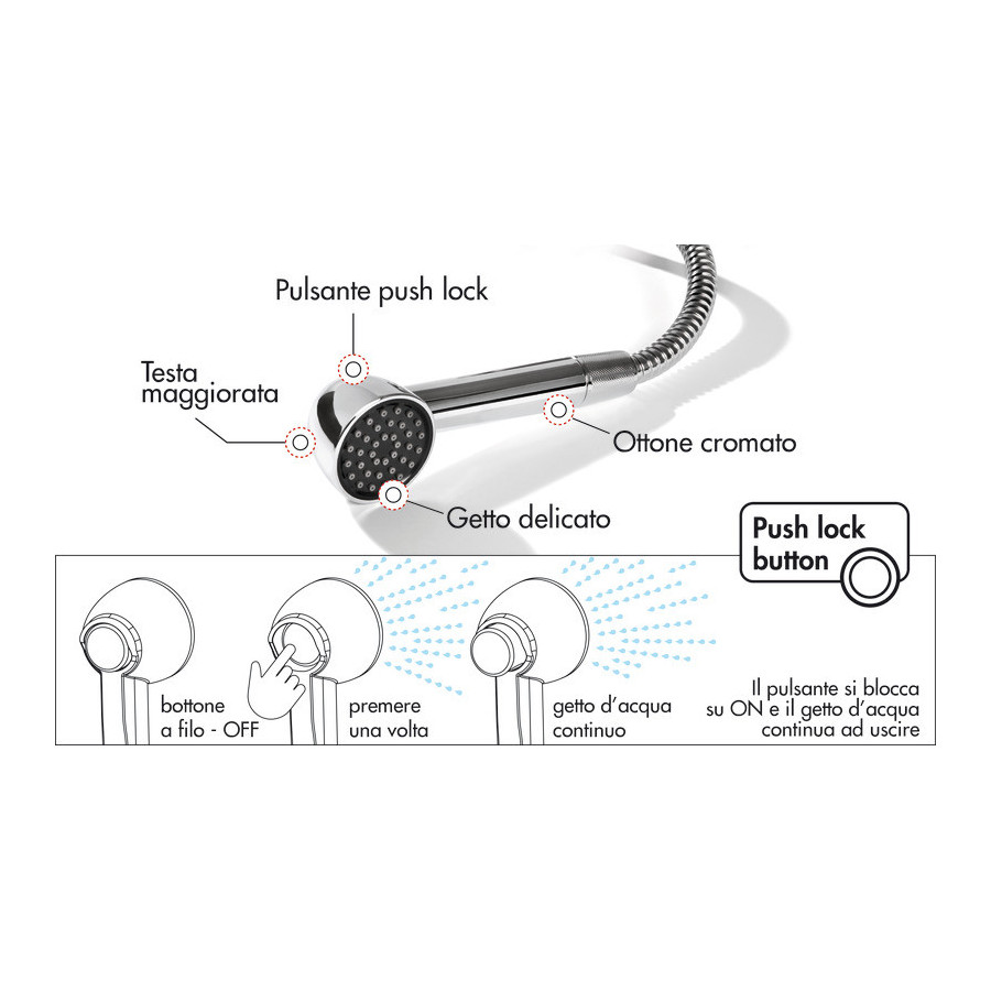 Douchette de rechange Keji II Continuum Flow 