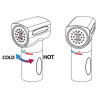 Douche Saturn avec mitigeur eau chaude/froide intégré