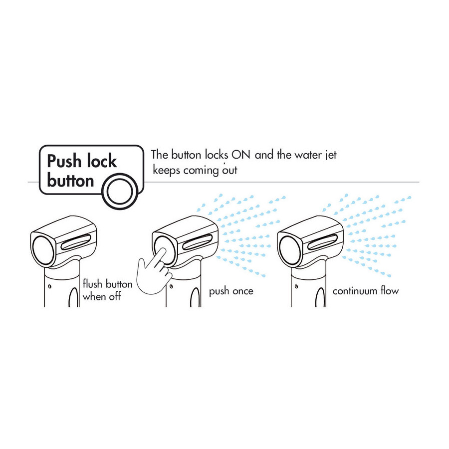 Douche Saturn avec mitigeur eau chaude/froide intégré 