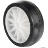 Roues de réchange pour gouvernail