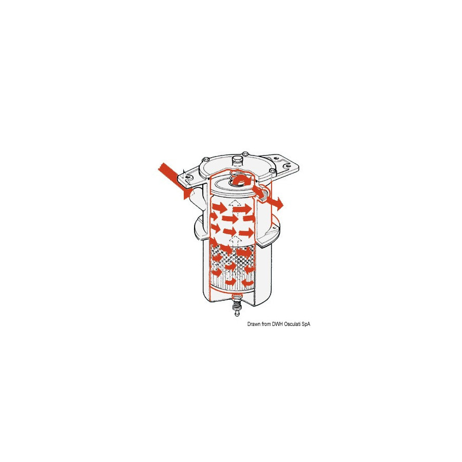 Pré-filtre centrifuge séparateur eau/carburant (gasoil ou essence) 150 microns Variante ou Accessoires Réduit:3/8" *17.021.00*