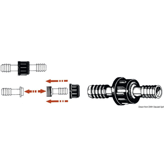Raccords cylindriques en nylon pour tuyaux d’eau 