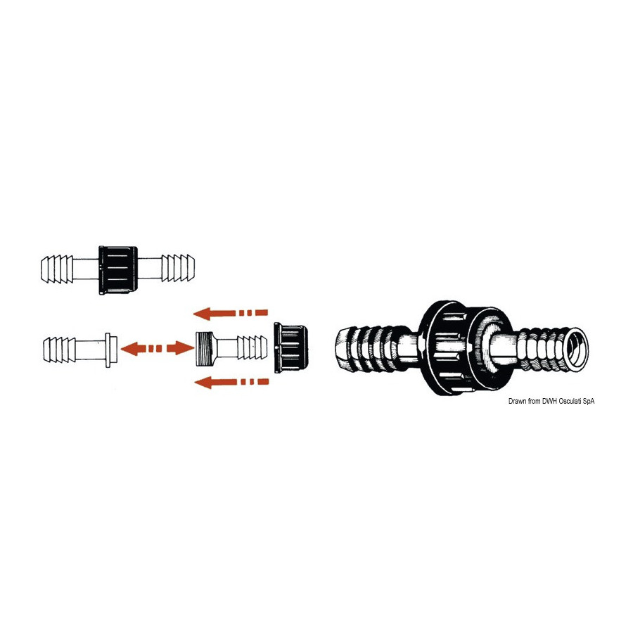 Raccords cylindriques en nylon pour tuyaux d’eau 