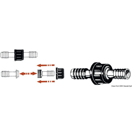 Raccords cylindriques en nylon pour tuyaux d’eau