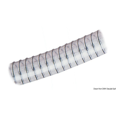 Tuyau spirale classique pour sanitaires, pompes, etc.