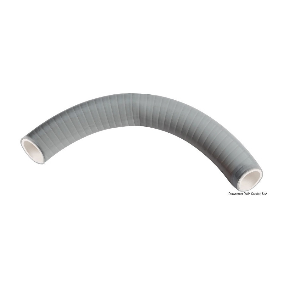 Tuyau en spirale SUPERFLEX 