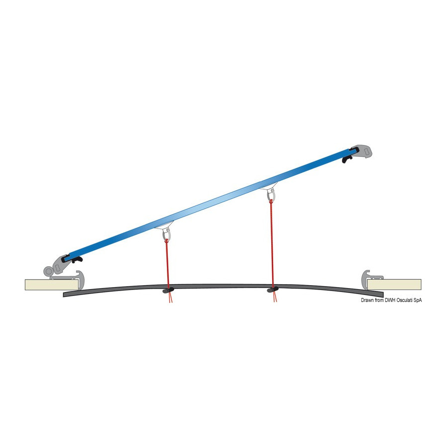 Rideaux anti-moustiques pour panneaux de pont et hublots 