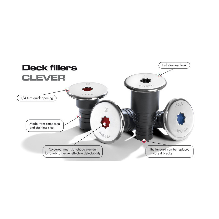 Bouchons de nable Clever en composite + inox 