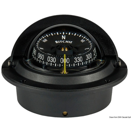 Compas RITCHIE Wheelmark 3" (76 mm)