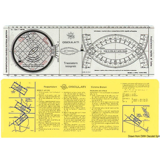 Règle-rapporteuse Traceur Integral 