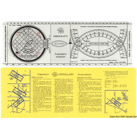 Règle-rapporteuse Traceur Integral