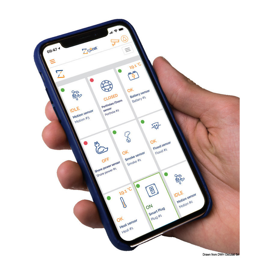ZigBoat - GLOMEX wireless remote control system 
