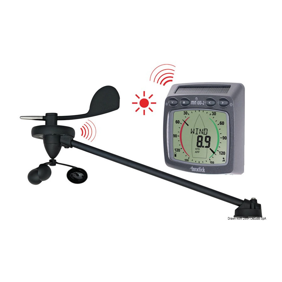 TACKTICK wireless instruments 