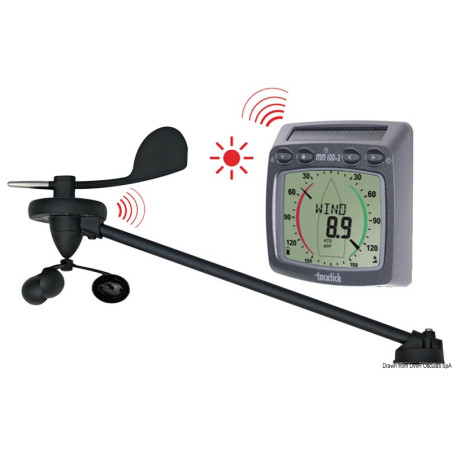 TACKTICK wireless instruments