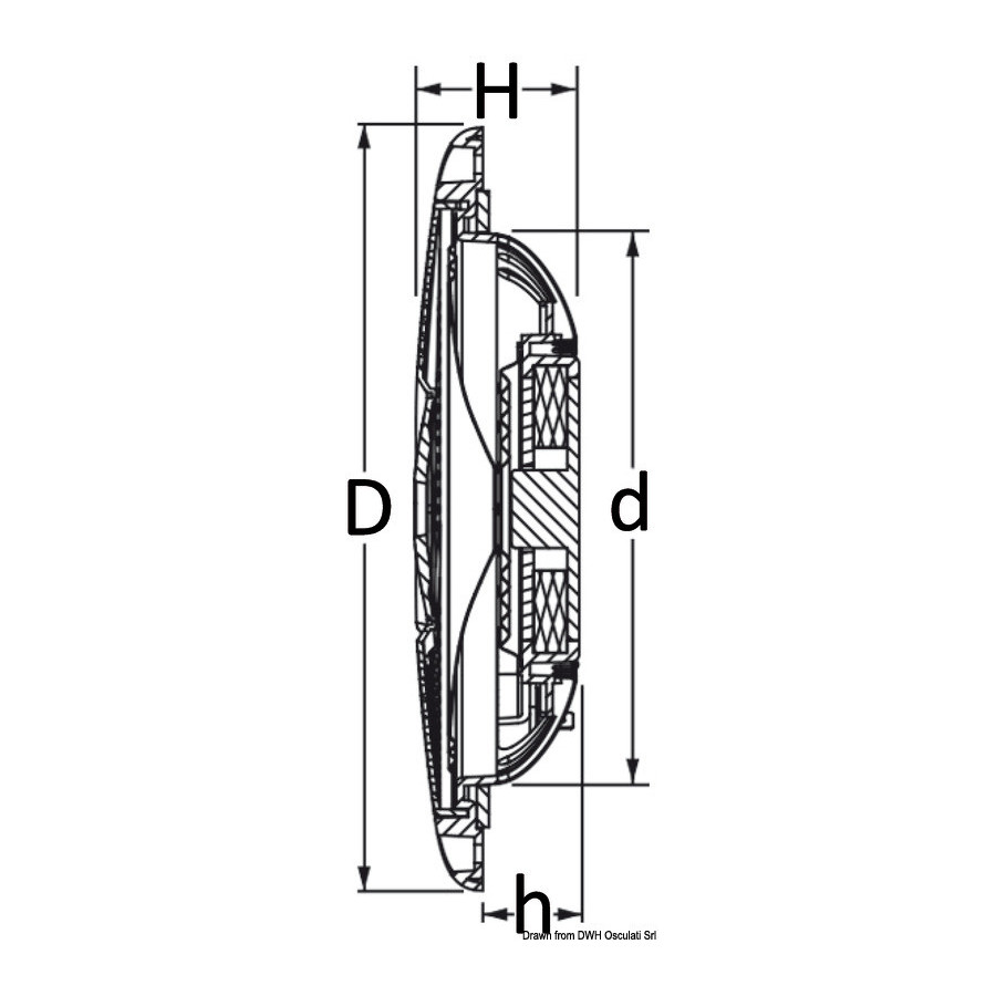 Enceintes  stéréo double cône ultraplates 