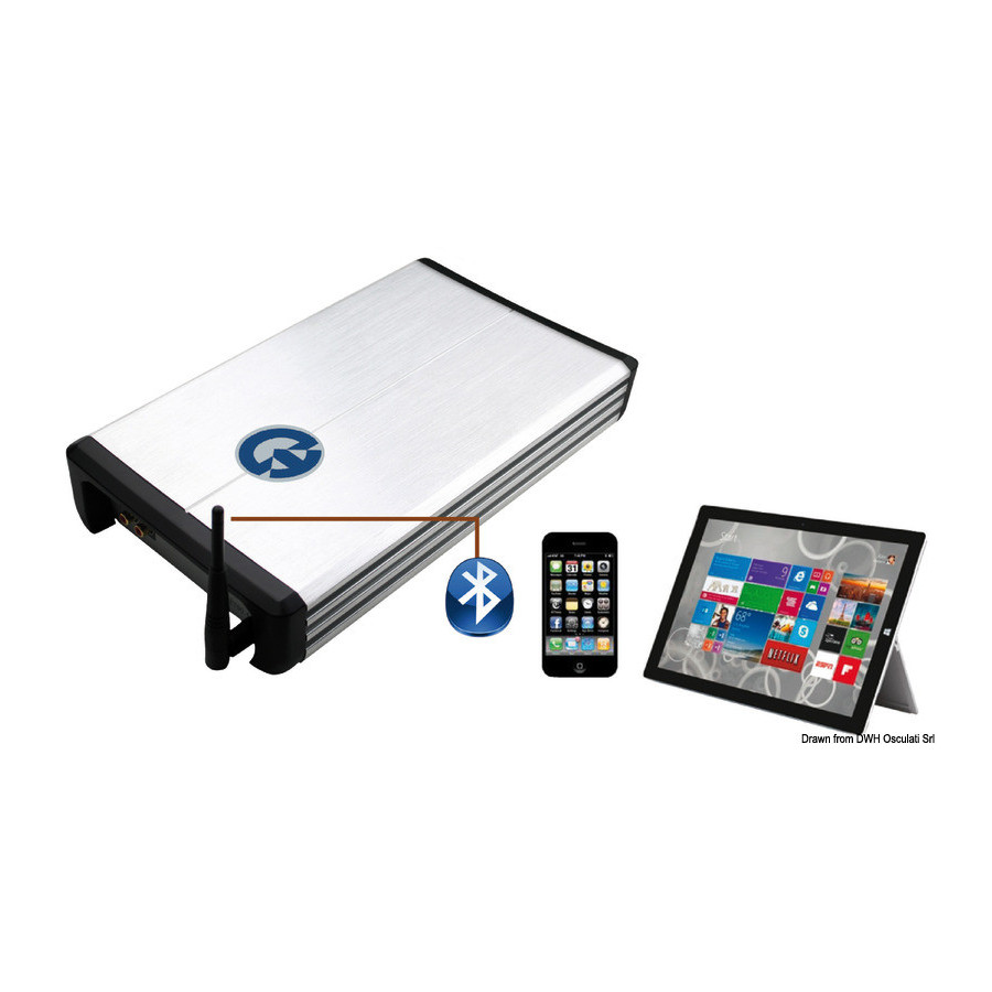 RIVIERA R904 Bluetooth stereo amplifier 